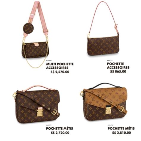 louis vuitton price list in europe 2014